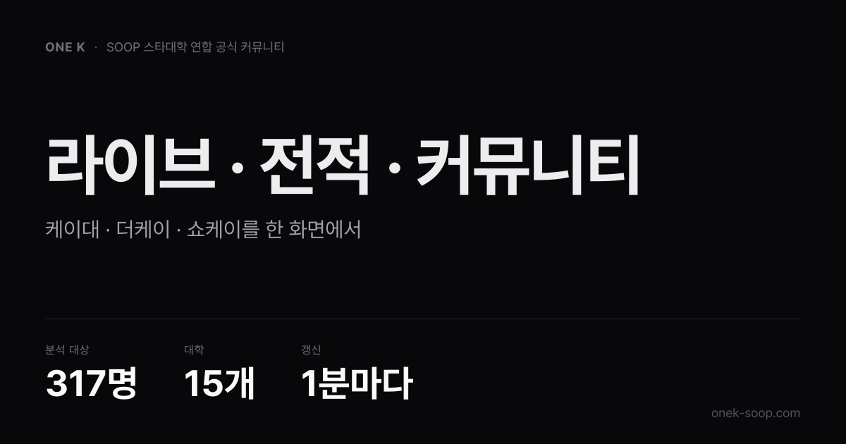 도구 — ONE K